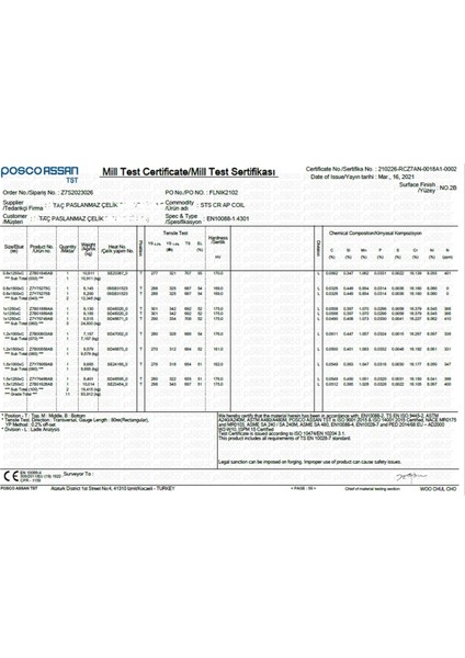 304 Kalite Paslanmaz Çelik Kesme Tahtası Antibakteriyel Kesme ve Doğrama Panosu