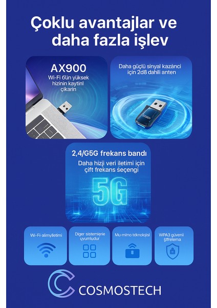AX900 Wifi 6 & Bluetooth 5.4 USB Adaptör – 900 Mbps Çift Bant 2.4g/5g Kablosuz Alıcı, Sürücüsüz, WIN10/WIN11 Uyumlu modelleri