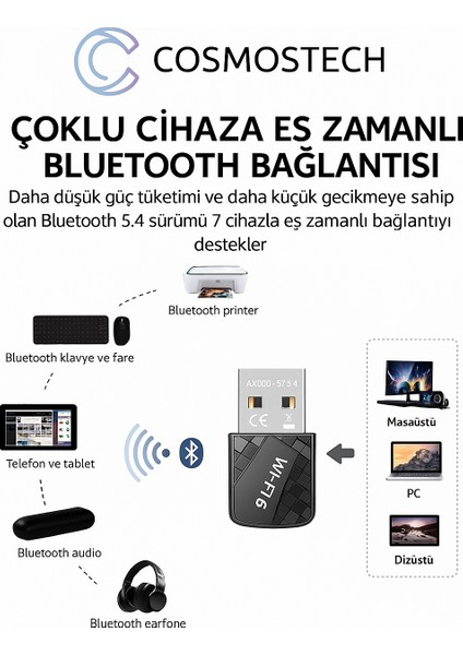 AX900 Wifi 6 & Bluetooth 5.4 USB Adaptör – 900 Mbps Çift Bant 2.4g/5g Kablosuz Alıcı, Sürücüsüz, WIN10/WIN11 Uyumlu fırsatları