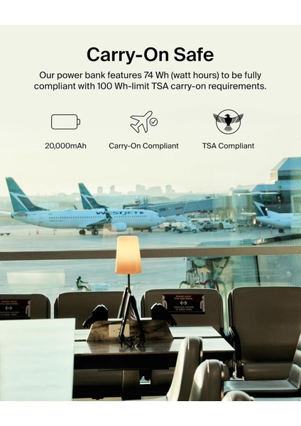 USB C Taşınabilir Şarj Cihazı 20000MAH, 20K Powerbank, USB Type C Giriş Çıkış Portu ve 2 USB fiyatları