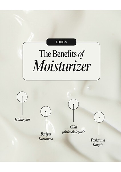 Yoğun Nemlendirici Yüz Kremi – Hyaluronik Asit Niacinamide Panthenol – 50 ml fırsatları