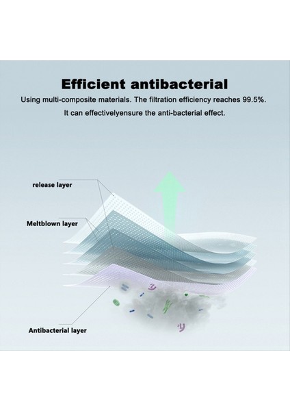 Roborock S8 Pro Ultra S7 Maxv Ultra S8 Pro Ultra S8+ Robot Elektrikli Süpürgeler Için Elektrikli Süpürge Toz Torbası (Yurt Dışından) modelleri