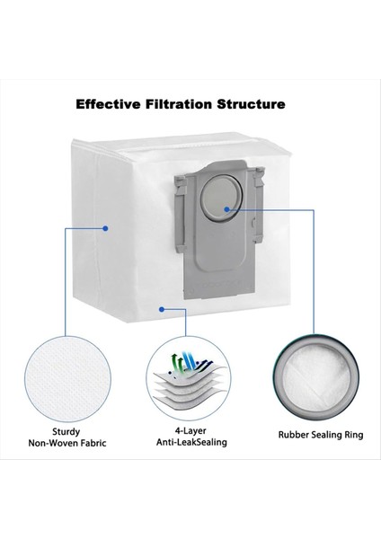 Roborock S8 Pro Ultra S7 Maxv Ultra S8 Pro Ultra S8+ Robot Elektrikli Süpürgeler Için Elektrikli Süpürge Toz Torbası (Yurt Dışından) indirimleri