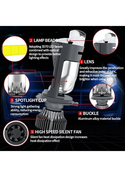 LED Far Ampulü Beyaz H4 50W 12V 22000LM Csp Chip Lens Canbus / LAAM979 fiyatları