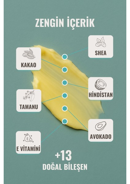 Heél Rescue Çatlak Topuk Yoğun Bakım Balmı 100 Gr, Shea & Çay Ağacı, Doğal Ayak Kremi fırsatları