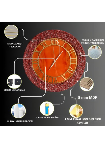 Duvar Saati - 35CM - Modern Dekoratif Duvar Saati - Epoksi Duvar Saati - El Yapımı Duvar Saati - Roma Rakamlı Duvar Saati - Özel Tasarım