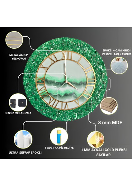 Duvar Saati - 35CM - Modern Dekoratif Duvar Saati - Epoksi Duvar Saati - El Yapımı Duvar Saati