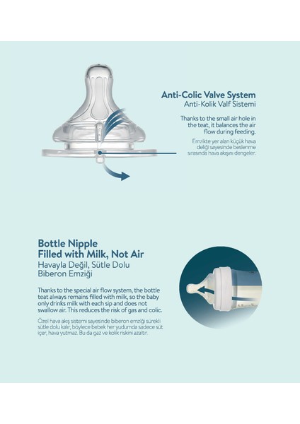 Kindy Antikolik Biberon Başlangıç Seti - Pastel Mavi fiyatları