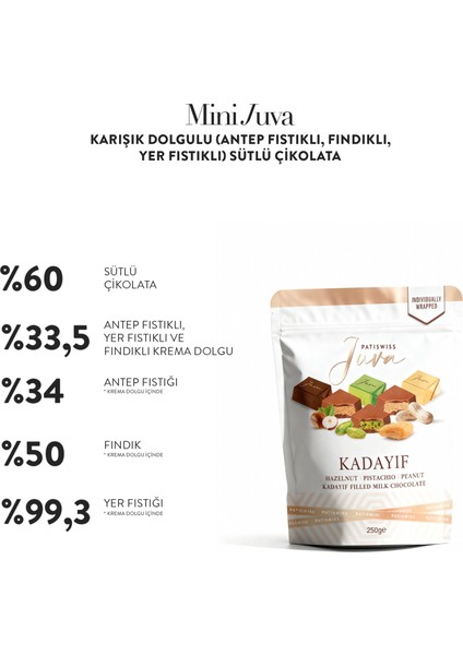 Juva Karışık Dolgulu Sütlü Çikolata, 250G fiyatları