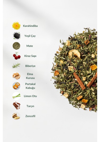 Detox Tea – Yeşil Çay, Mate ve Karahindiba Karışımı | Meyve Aromalı Bitki Çayı 50 gr modelleri