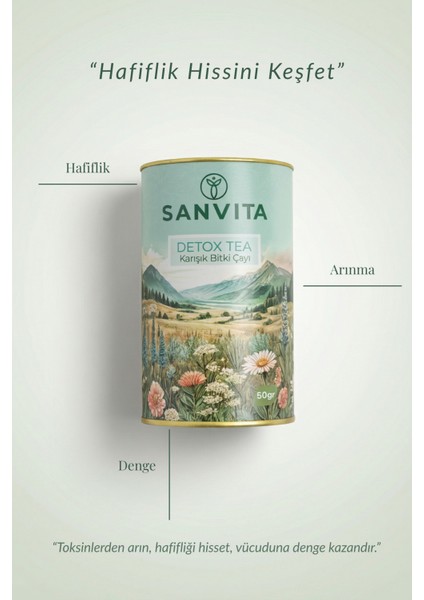 Detox Tea – Yeşil Çay, Mate ve Karahindiba Karışımı | Meyve Aromalı Bitki Çayı 50 gr indirimleri