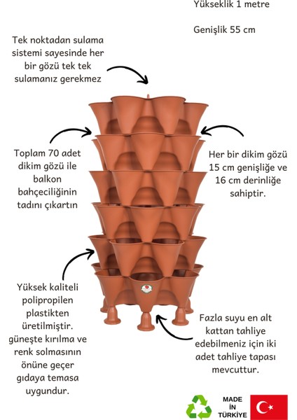 Kulesi Yediveren - 6 Katlı Evde Tarım Katlı Saksı modelleri