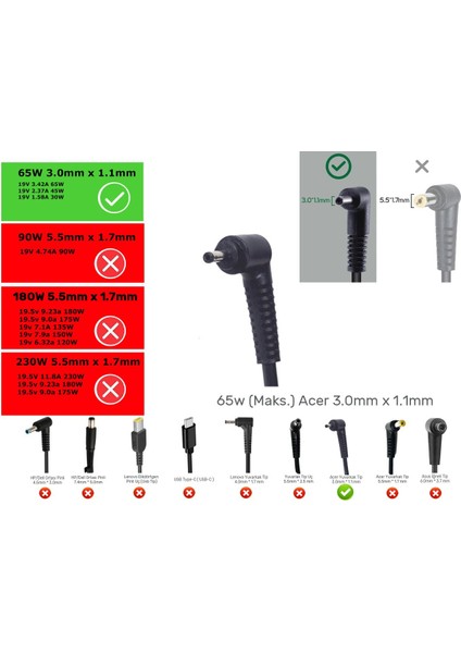 Acer Aspire A315-55G-57HC Uyumlu Laptop Adaptör, Şarj Aleti Cihazı fiyatları