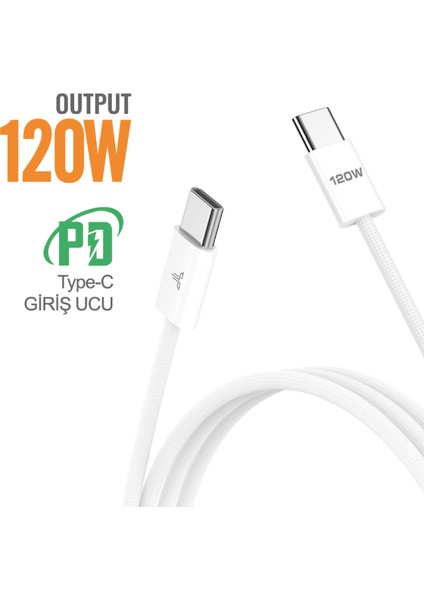 Pd Type-C Hasır Hızlı Şarj Kablosu — 17 Pro Max / 17 Pro / 16 Pro / 16 / 15 (Dayanıklı) fiyatları