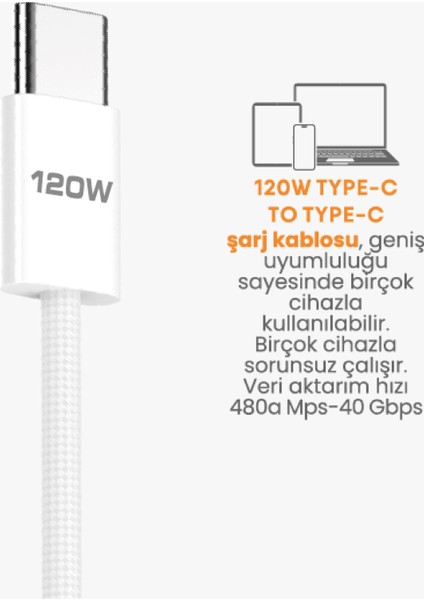 Pd Type-C Hasır Hızlı Şarj Kablosu — 17 Pro Max / 17 Pro / 16 Pro / 16 / 15 (Dayanıklı) modelleri