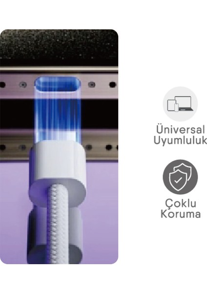 Pd Type-C Hasır Hızlı Şarj Kablosu — 17 Pro Max / 17 Pro / 16 Pro / 16 / 15 (Dayanıklı) indirimleri