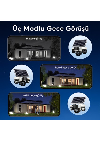 Sim Kartlı 3 Kameralı Gece Görüşlü Solar Güvenlik Kamerası fiyatları