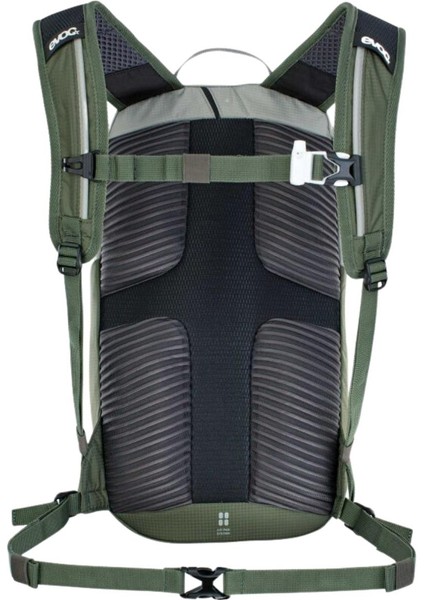 Ride 8 Sırt Çantası fırsatları