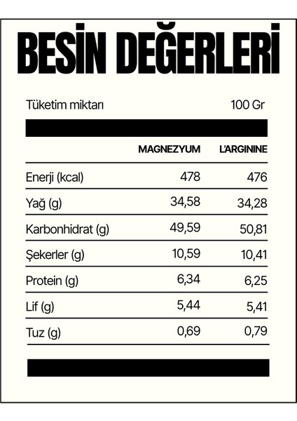 Aktif Yaşam Paketi – MAGNEZYUM+D3+B12 & L'arginine Bcaa | Şeker Ilavesiz Fonksiyonel Çikolata fiyatları