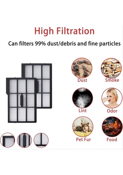 Eufy Omni E25/E28 Için Yedek Aksesuar Kiti - Ana Fırça Yan Fırçalarını Içerir Hepa Filtreleri Toz Torbaları Paspas Silindirleri (Yurt Dışından) modelleri