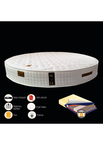Yuvarlak Visco Pocket Yaylı Yatak