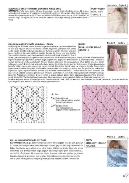 ( 5 Adet ) Puffy El Örgü Ipliği 5'li Paket - 56 Kırmızı - 100 Gr. 9 Mt. Parmak Örgü Ipi fırsatları