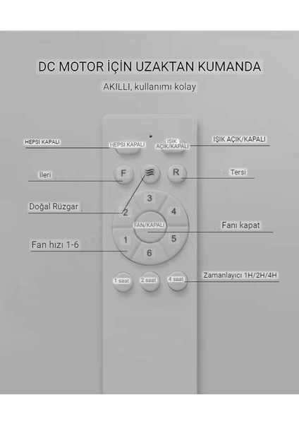 Tavan Vantilatörü Pervaneli Avize Kumandalı Açılır-Kapanır Gizlinebilir Kanat Üç Işık Renk CAP108 cm fiyatları