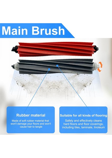 Roborock Q8 Max/q8 Max+/q5 Pro Roboter-Elektrikli Süpürge-Yedek Parça Rulo Fırça Filtreleri Için 2 Takım Aksesuar Kiti (Yurt Dışından) indirimleri