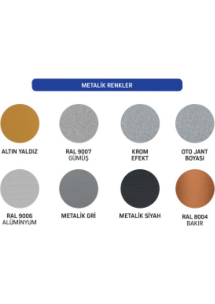 Akrilik Sprey Boya 400 ml - Metal, Ahşap, Plastik, Seramik, Cam, Oto Yüzeylere Uygun Renkler fırsatları