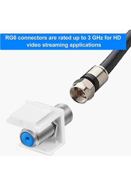 20 Pack Coax Keystone Jack Eki, F-Tipi Rg6 Kablo Genişletici Kadından Duvar Plakası ve Yama Paneli Için (Yurt Dışından) fiyatları