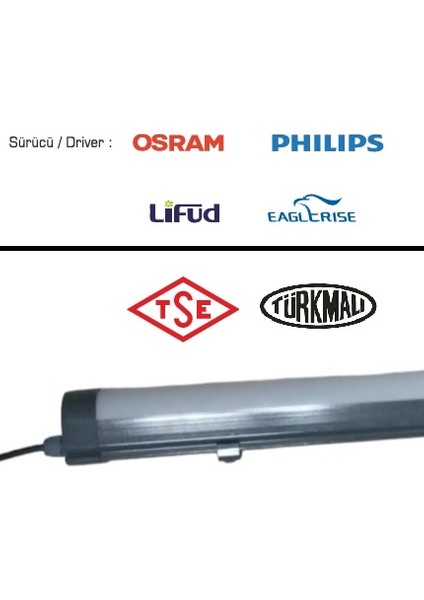 40W 120 cm IP65 Samsung LED , Enec Belgeli Driver, Waterproof Etanj - Teknik Alan Islak Hacim Veya Otopark Aydınlatma Armatürü fırsatları