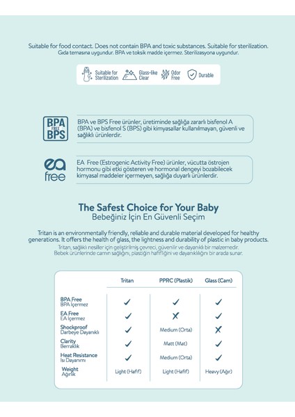 Neutra Tritan Biberon 250 ml 18+ Ay (Hızlı Akış) -Mercan Pembe fırsatları