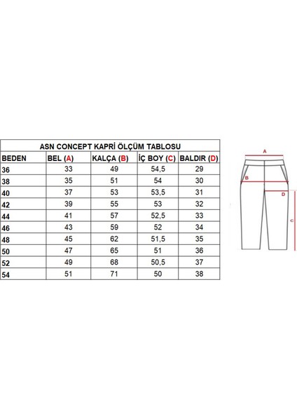 Kadın Yanı Şeritli Lacivert Renk Kapri (Büyük Beden Seçeneğiyle) fırsatları