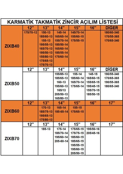Space Otovo Takmatik Pratik Kullanışlı Kar Zinciri Tüm Lastik Ölçüleri Için Grup:10 fiyatları