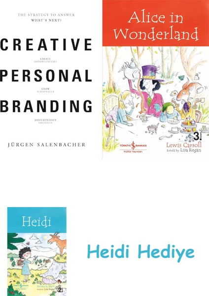 Creative Personal Branding: The Strategy To Answer: What's Next? + Alice In Wonderland + Heidi