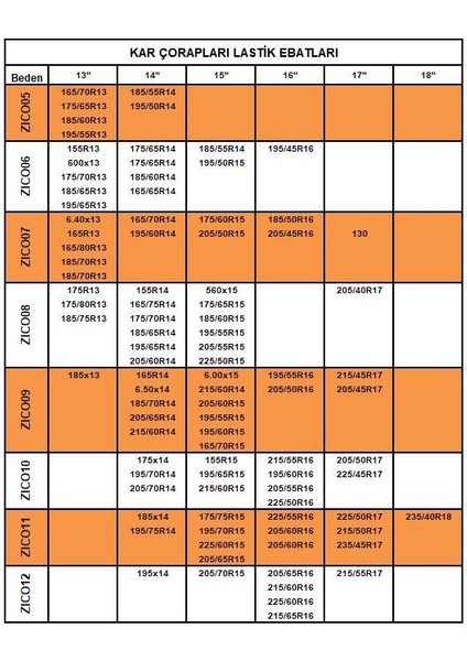 Nano-Teknik Kar Çorabı fırsatları