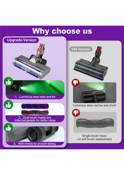 LED Yeşil Işık Kafası Yedek Parçalar Dyson V7 V8 V10 V11 V15 Akülü Elektrikli Süpürge Hızlı Bırakma Ekleri (Yurt Dışından) indirimleri