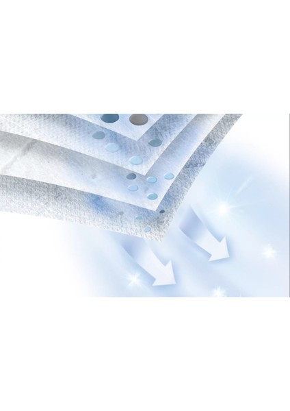 VZ41FGALL Elektrikli Süpürge Toz Torbası ( G Tip) modelleri