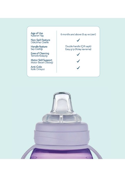 Kindy Alıştırma Bardağı 200 ml 6+Ay - Su Mavisi modelleri