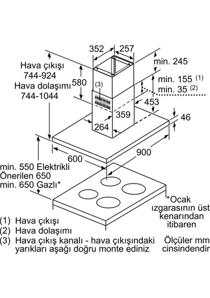 LF97BBM50 Ada Davlumbaz