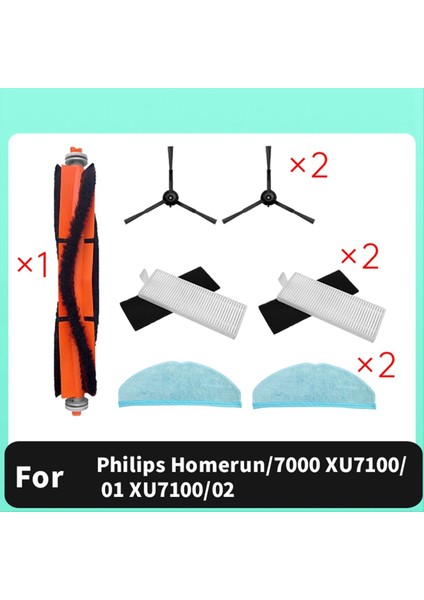 Philips Homerun Serisi 7000 XU7100/01 XU7100/02 Elektrikli Süpürge Aksesuarları Rulo Yan Fırça Paspas Filtre Pedi Toz Torbası (Yurt Dışından) modelleri
