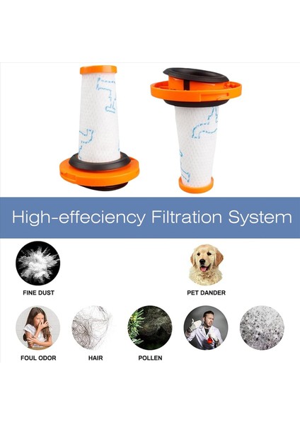 Rowenta X-Force Flex 9 60 Için 6x Vakum Filtresi RH20XX ZR009010 ZR009012 Yedek Parça Verimli Temizlik Aksesuarları (Yurt Dışından) indirimleri