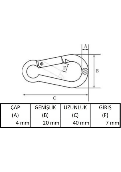 Galvanizli Karabina, 4 Mm, Askı, Çengel, Kanca, Anahtarlık fırsatları