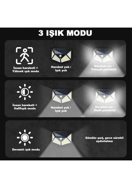 100 LED Dış Mekan Solar Aydınlatma Fotoselli Solar Lamba Hareket Sensörlü fiyatları