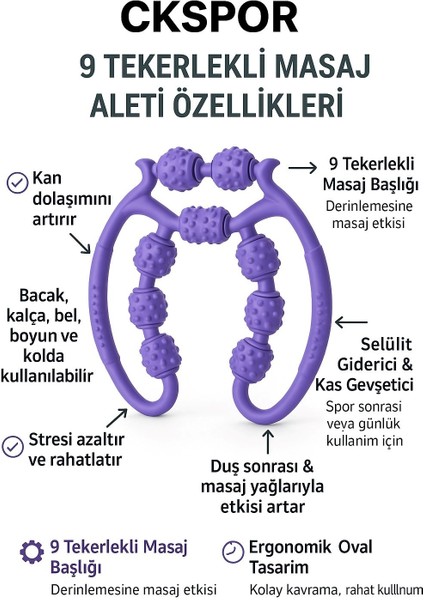 Egzersiz çemberi ve 9 tekerlekli masaj aleti süper ıncelme seti bel bacak kalça ıncelme ve şekillendirme seti