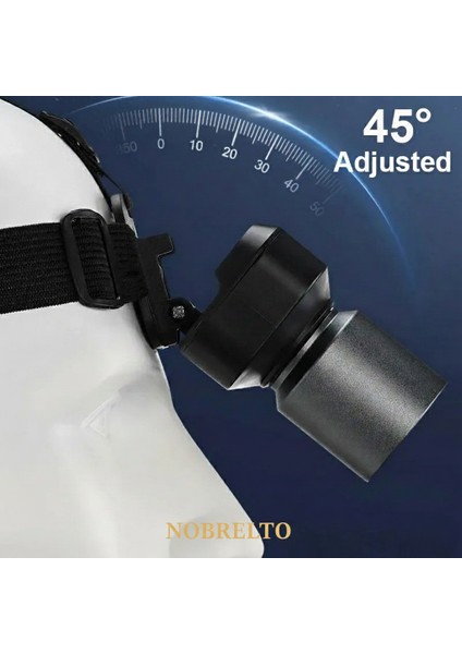 Nobrelto Profesyonel Sensörlü ve Dijital Göstergeli Kafa Feneri - Zoomlu USB Şarjlı Akıllı Kamp Lambası (Hareket Sensörü Özellikli) modelleri