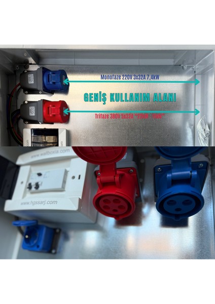 "xlkombi" 5X32A + 3X32A + 1X16A 22KW Trifaze 7kw Monofaze Elektrikli Araç Kombinasyon Panosu Tesla Blue Adaptör Uyumlu Vı Ko Sigorta Grubu Kombinasyon Kutusu modelleri