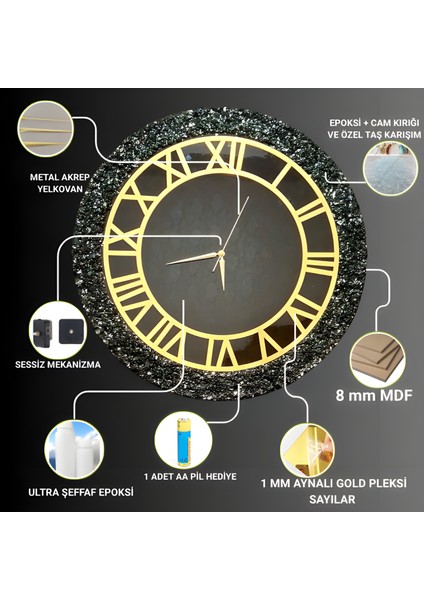 Duvar Saati- 50 cm -Modern Dekoratif Duvar Saati-Epoksi Duvar Saati