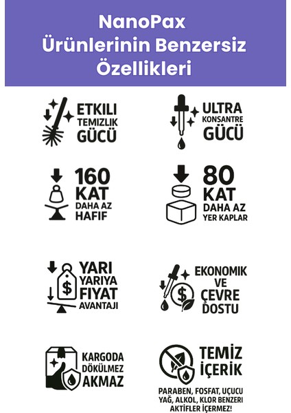 Tuvalet & Klozet Toz Temizlik Saşesi (12 Adet x 20GR)