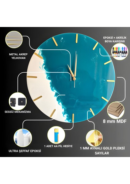 Duvar SAATI-35CM- Modern Dekoratif Duvar Saati - Epoksi Duvar Saati - El Yapımı Özel Üretim
